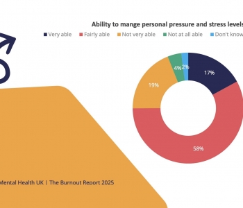 Identifying Stress Categories and How Burnout Undermines Workplace Performance